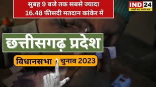CG NEWS : छग में 3 बजे तक के वोटिंग के आंकड़े हुए जारी, 59.19 % हुआ मतदान,  बीजापुर में सबसे कम हुए मतदान ...