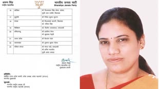 CG NEWS :  लोकसभा चुनाव के लिए 2024 में लता उसेंडी को मिली बड़ी जिम्मेदारी.....