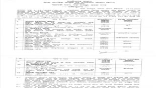 CG News :  जिला उपभोक्ता फोरम में सदस्यों की नियुक्ति आदेश हुआ जारी, देखें लिस्ट…