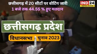 CG NEWS :  1 बजे तक 44.55 % हुए मतदान, देखें किस विधानसभा क्षेत्र में कितने प्रतिशत...