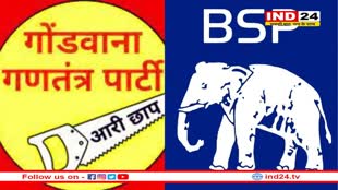  अब BSP-GGP एमपी में कांग्रेस-बीजेपी को देगी टक्कर, दलित और आदिवासियों पर है नजर 