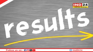 जेईई मेंस प्रवेश परीक्षा का परिणाम जारी, इतने छात्रों ने हासिल किए 100% स्कोर