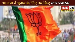 CG NEWS : भाजपा चुनावी स्टार प्रचारकों की सूची तय ,छग विधानसभा चुनाव में धुआंधार करेंगे प्रचार..           