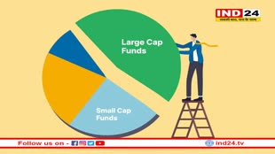 लार्ज और मिडकैप में 25 सालों में एक लाख का निवेश बना 72.15 लाख