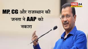 MP, CG और राजस्थान की जनता ने AAP को नकारा, नोटा से भी कम मिले वोट