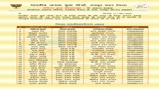 Virat Kohli ने सोशल मीडिया पर वायरल हुई इंस्टा एड खबरों को बताया बकवास, ट्विटर पर पोस्ट शेयर कर लिखी ये बात 