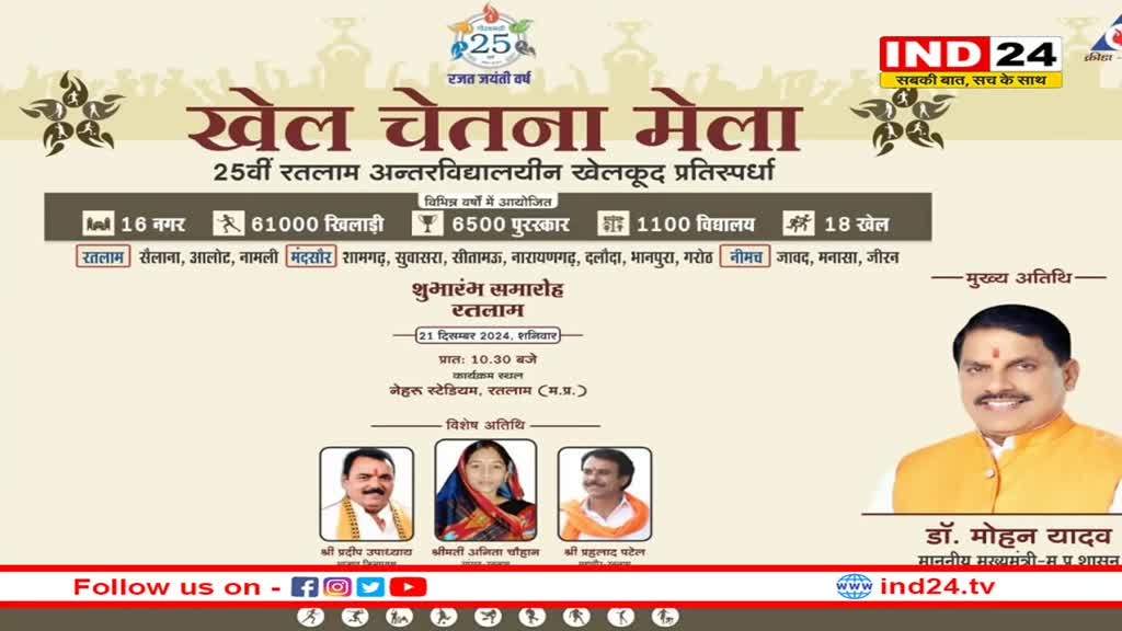 CM मोहन यादव रजत जयंती वर्ष में करेंगे 25वें खेल चेतना मेले का शुभारंभ