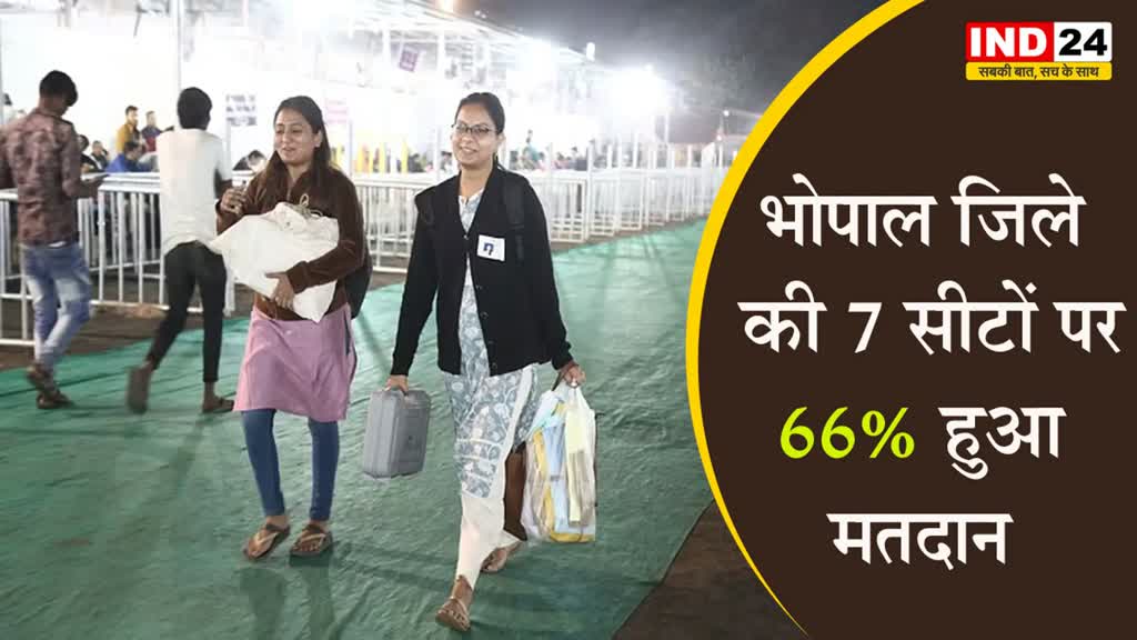 MP Election 2023: भोपाल जिले की 7 सीटों पर 66%  हुआ मतदान, सबसे ज्यादा बैरसिया में हुआ