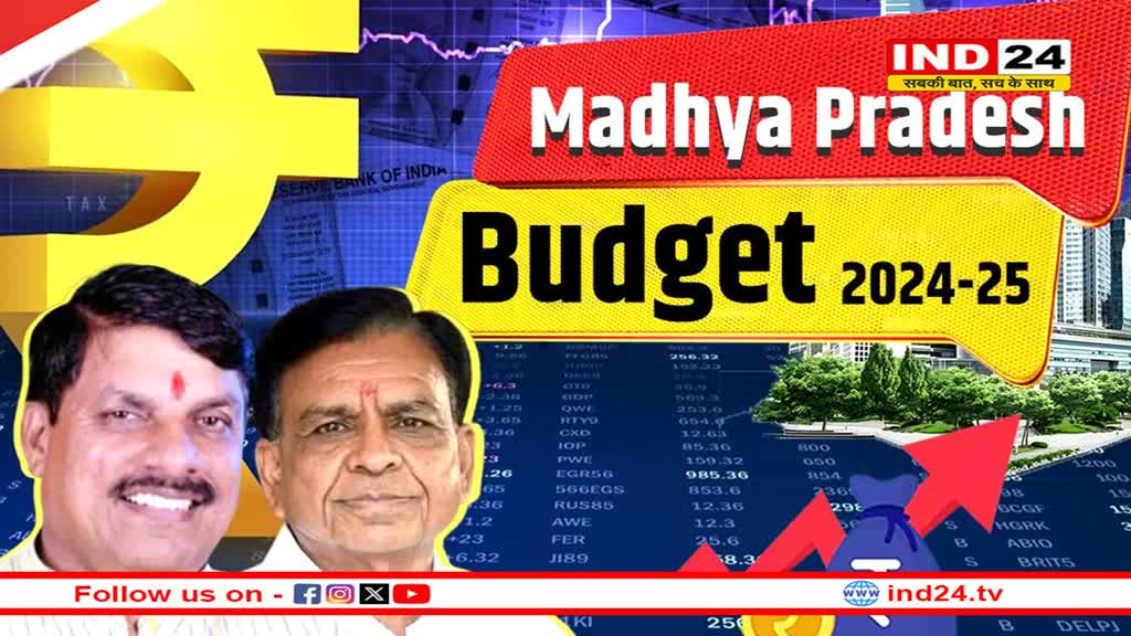 वित्त मंत्री ने पेश किया 3 लाख 65 हजार करोड़ से अधिक का बजट, जानें किसे क्या मिला ?