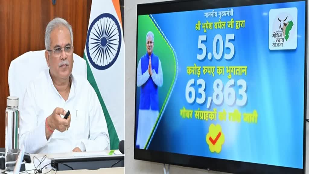 CG NEWS : मुख्यमंत्री ने 6 जुलाई से 17 जुलाई तक रोका-छेका की अपील की....