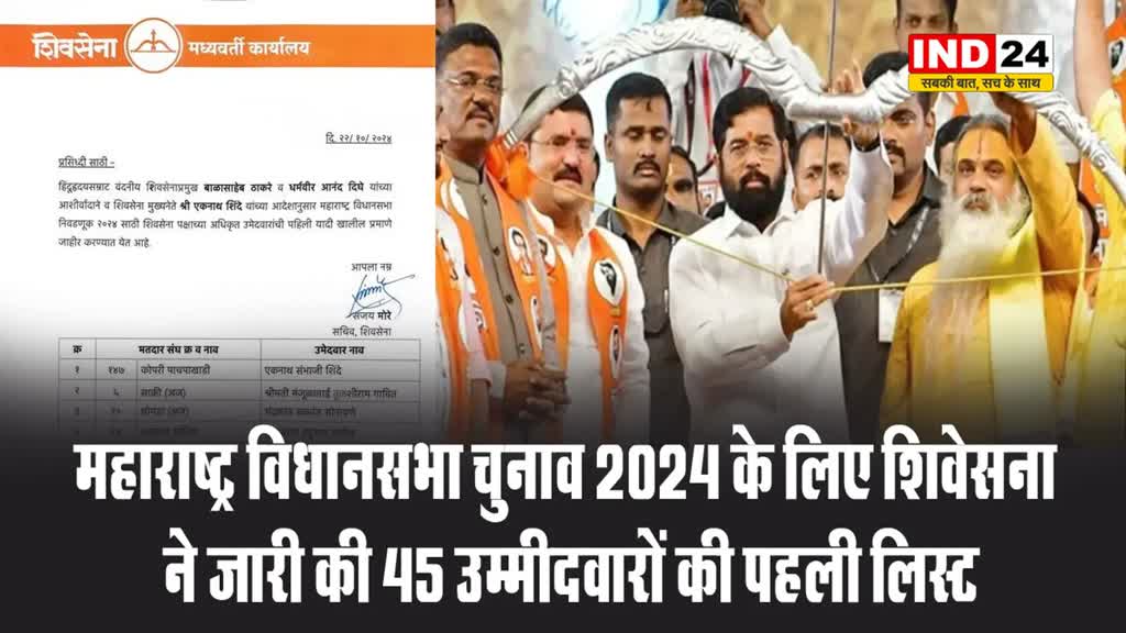 महाराष्ट्र विधानसभा चुनाव 2024 के लिए शिवेसना ने जारी की 45 उम्मीदवारों की पहली लिस्ट