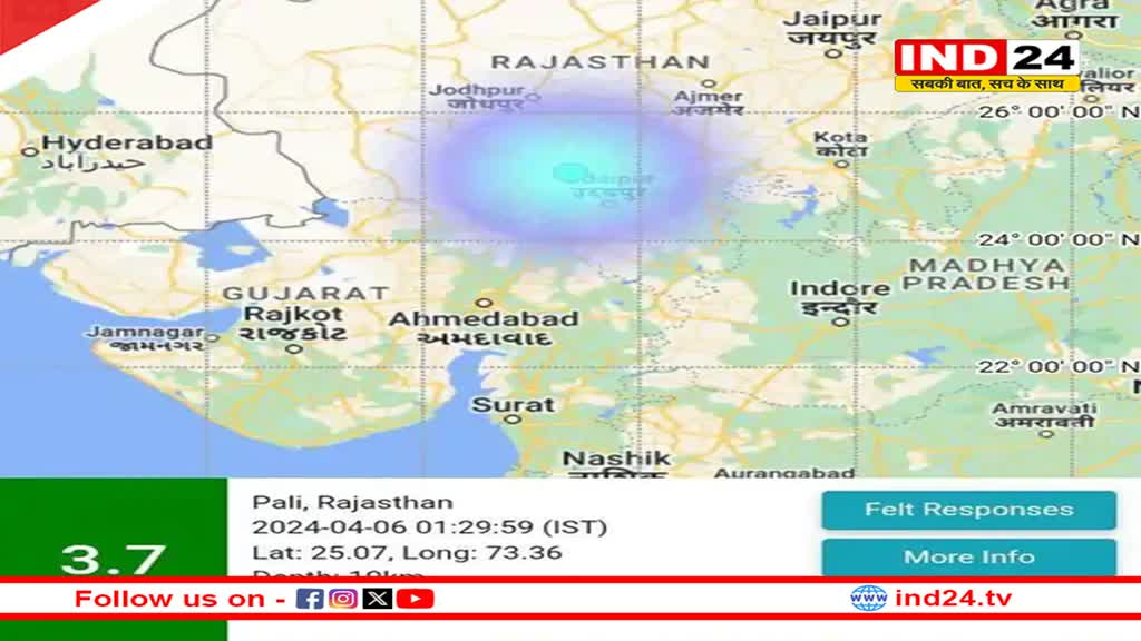 Earthquake In Pali: राजस्थान के इस शहर में देर रात 1.29 बजे भूकंप से कांपी धरती,  3.7 रिएक्टर रही तीव्रता