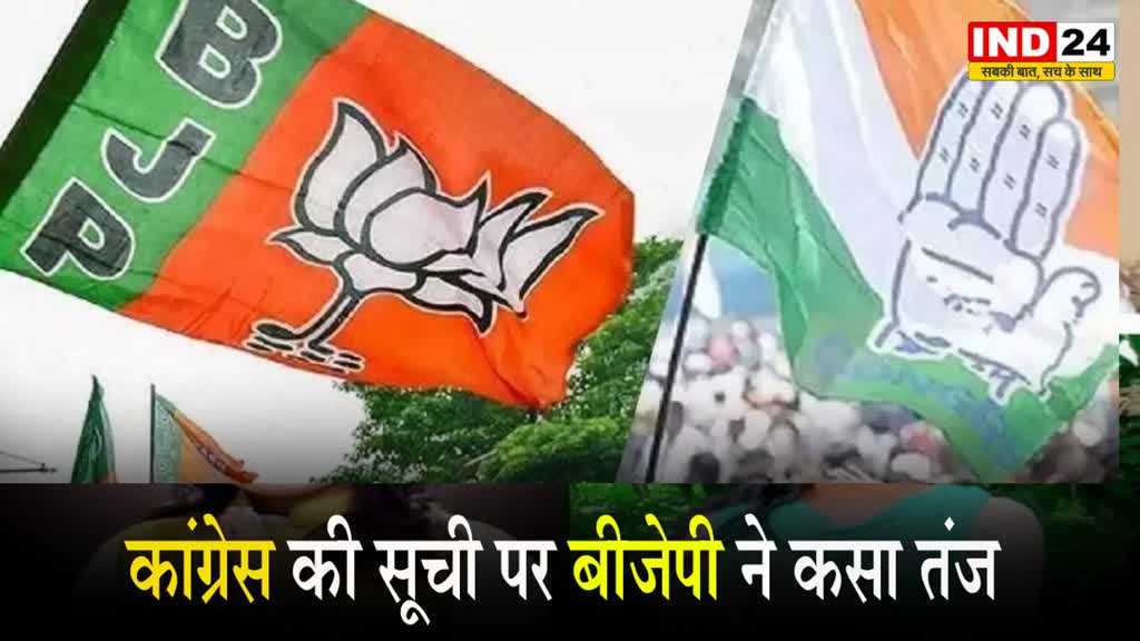 MP Election 2023: क्या कांग्रेस के नये ‘नाथ’ अब नकुल नाथ होंगे, कांग्रेस की सूची पर बीजेपी का तंज