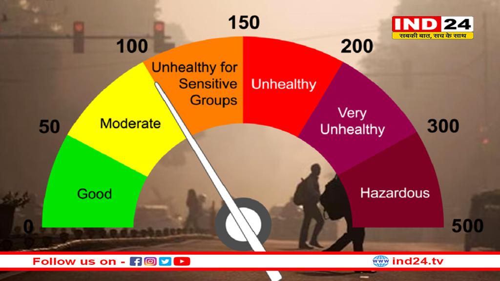 इंदौर की हवाओं में घुला जहर, AQI लेवल खतरनाक स्तर पर