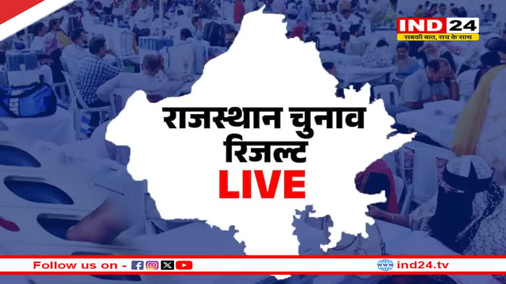 Election Result 2024: राजस्थान की 11 लोकसभा सीटों पर विजेताओं का ऐलान, 6 पर कांग्रेस तो 5 पर BJP का कब्जा