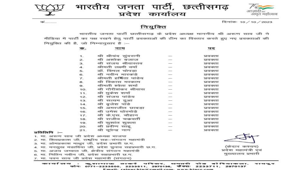CG NEWS : विधानसभा चुनाव के ठीक पहले , बीजेपी ने 21 नए प्रवक्ताओं की जारी की सूची..