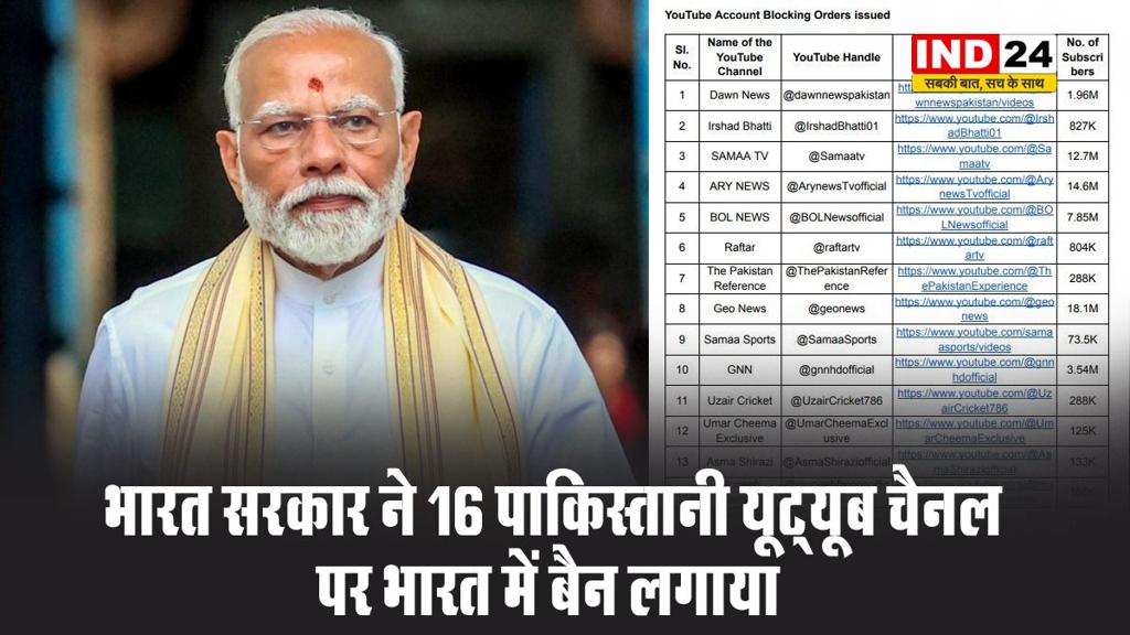 भारत सरकार ने 16 पाकिस्तानी यूट्यूब चैनल पर भारत में बैन लगाया 