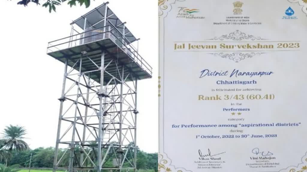 CG NEWS : जलजीवन सर्वेक्षण 2023 में उत्कृष्ट प्रदर्शन पर नारायणपुर जिले को केंद्रीय जलशक्ति मंत्रालय की ओर से मिला प्रशस्ति पत्र