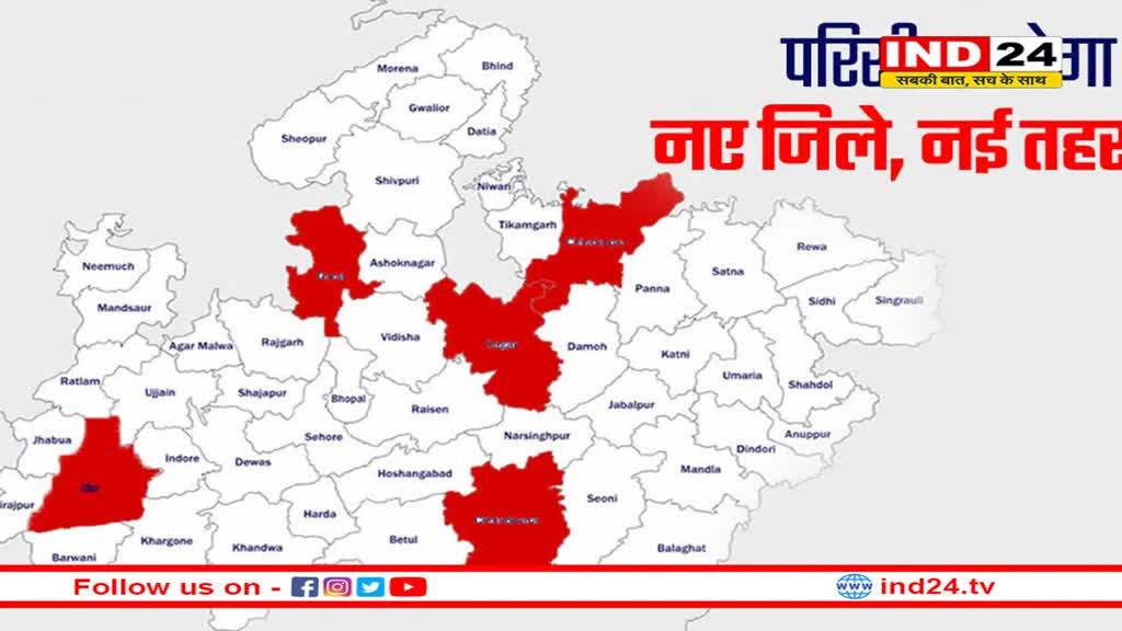 राजस्थान की तर्ज पर एमपी में भी छोटे होंगे जिले