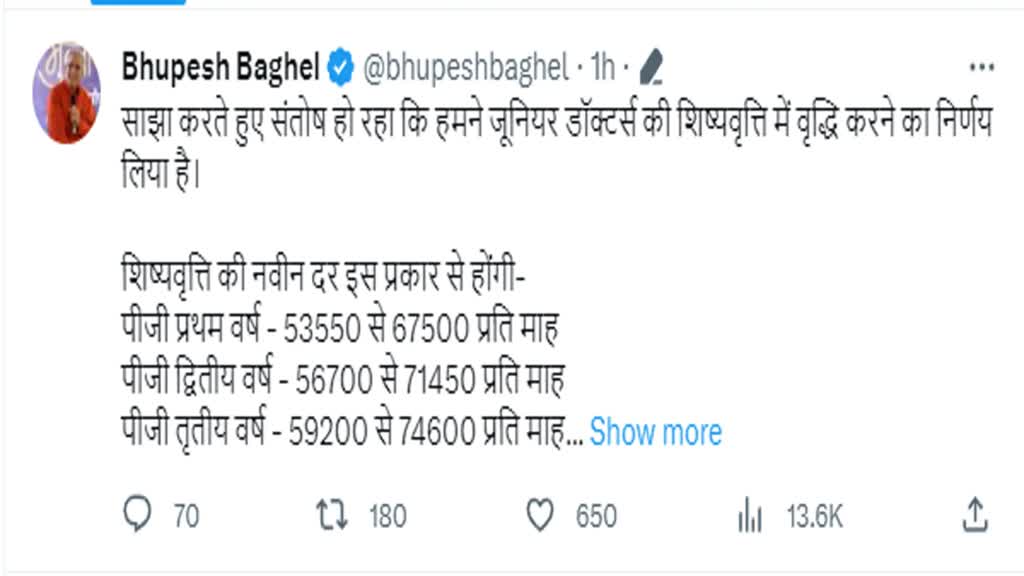 सीएम बघेल ने बड़ी घोषणा की जूनियर डॉक्टर्स की  स्टाइपेंड में बढ़ोतरी,