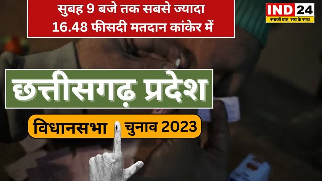 CG NEWS : छग में 3 बजे तक के वोटिंग के आंकड़े हुए जारी, 59.19 % हुआ मतदान,  बीजापुर में सबसे कम हुए मतदान ...