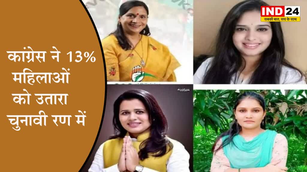 MP Elections: कांग्रेस ने 13% महिलाओं को उतारा चुनावी रण में, सबसे ज्यादा सागर जिले में 4 प्रत्याशी