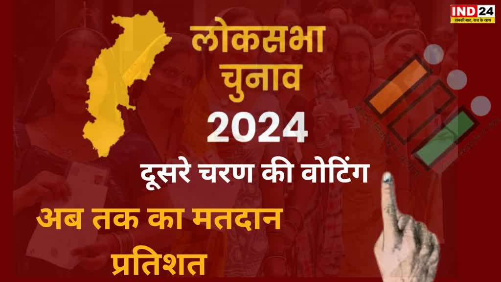 CG NEWS : छत्तीसगढ़ की सात लोकसभा सीटों पर मतदान जारी,3 बजे तक 58.19 प्रतिशत वोटिंग
