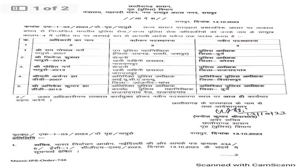  BREAKING NEWS : 3 आईपीएस समेत 2 राज्य पुलिस सेवा ,अधिकारियों का तबादला..