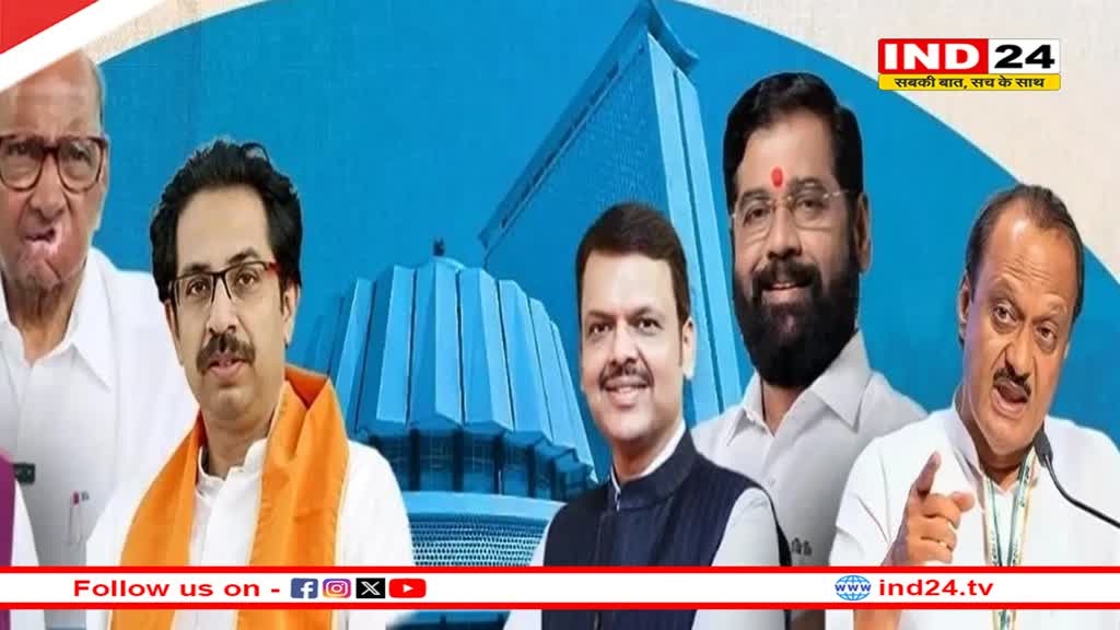  महाराष्ट्र में महायुति की सुनामी… कुल सीट 288, BJP+ 210, कांग्रेस+ 70