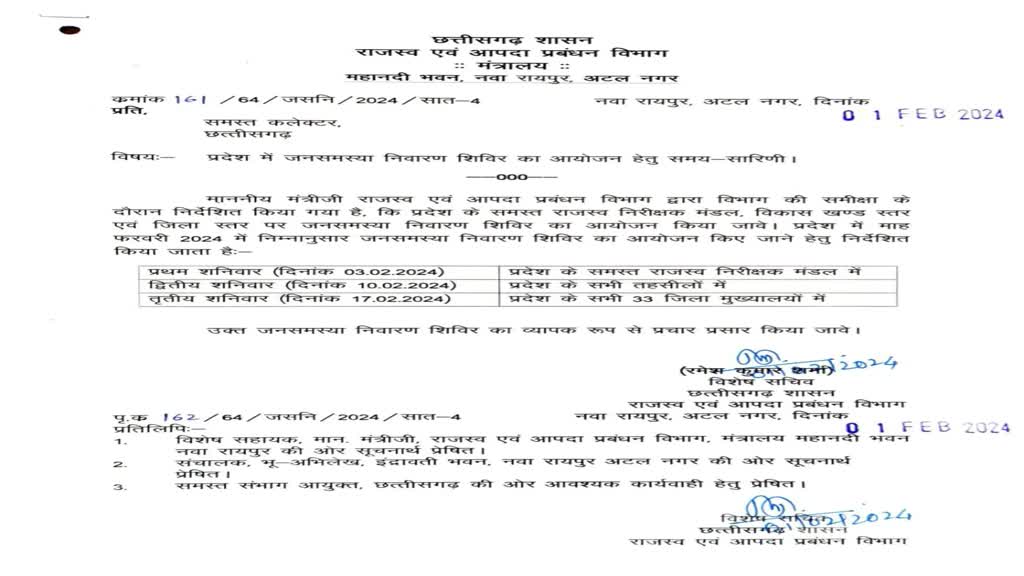 CG NEWS : जनसमस्या निवारण शिविर आयोजित करेगा राजस्व विभाग, राजस्व एवं आपदा प्रबंधन विभाग ने जारी किया आदेश...