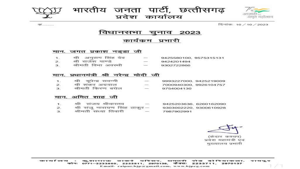 CG NEWS : चुनावी रण में दिग्गज नेताओं की होगी एंट्री ,चुनावी कार्यक्रम में बीजेपी ने 9 प्रभारियों की नियुक्ति..
