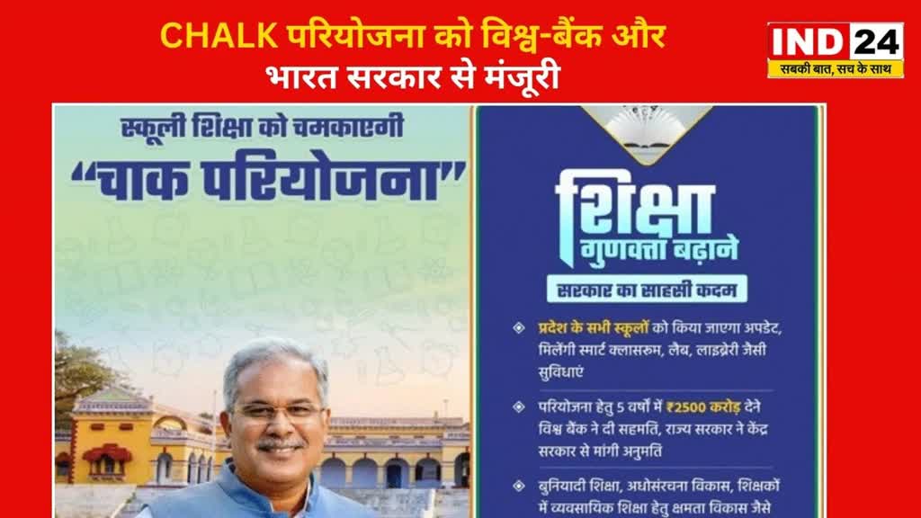 CG NEWS :  छत्तीसगढ़ स्कूली शिक्षा के लिए CHALK परियोजना को विश्व-बैंक और भारत सरकार से मिली मंजूरी