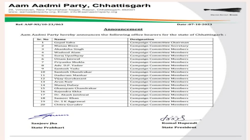 CG NEWS :  विस चुनाव के लिए चुनाव प्रचार समिति का ऐलान , 20 'आप' पदाधिकारियों को मिली जिम्मेदारी