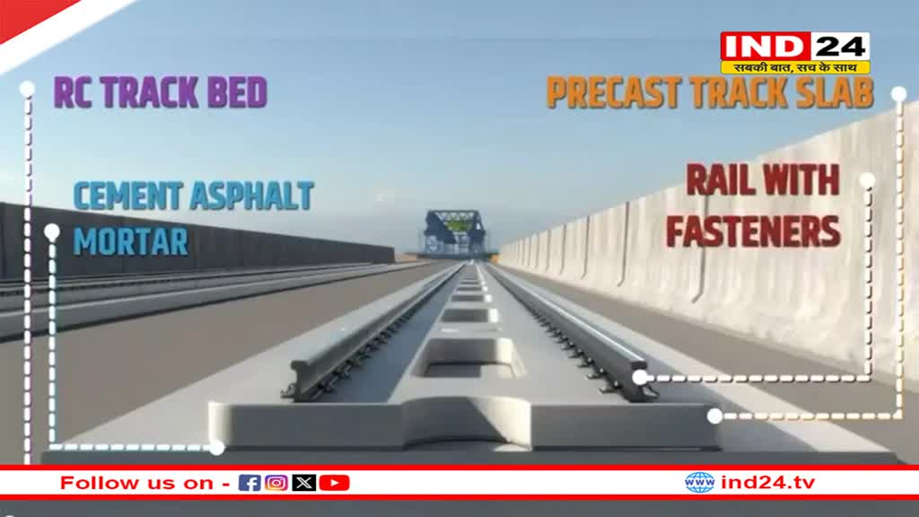 इस ट्रैक पर दौड़ेगी देश की पहली 320kmph स्पीड वाली Bullet Train...रेल मंत्री ने शेयर किया वीडियो