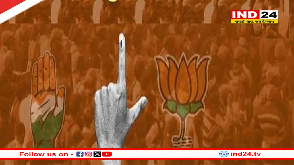 शुरुआती रुझान… हरियाणा में प्रचंड जीत की ओर कांग्रेस