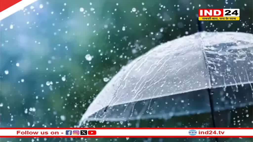 Monsoon Update Today: आधा मानसून बीतने के बाद भी भारत के एक-चौथाई हिस्से में बारिश की कमी, जानें IMD का ताजा अपडेट