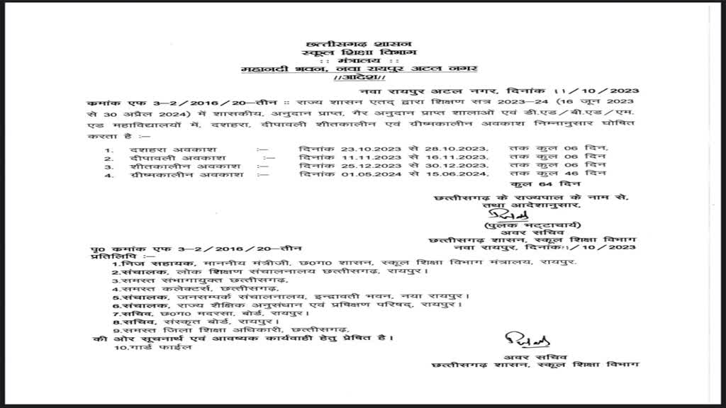 स्कूलों में अवकाश की तारीख घोषित,स्कूल शिक्षा विभाग ने आदेश जारी कर दी जानकारी   