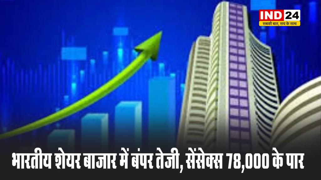 भारतीय शेयर बाजार में बंपर तेजी, सेंसेक्स 78,000, निफ्टी 23,744 के पार