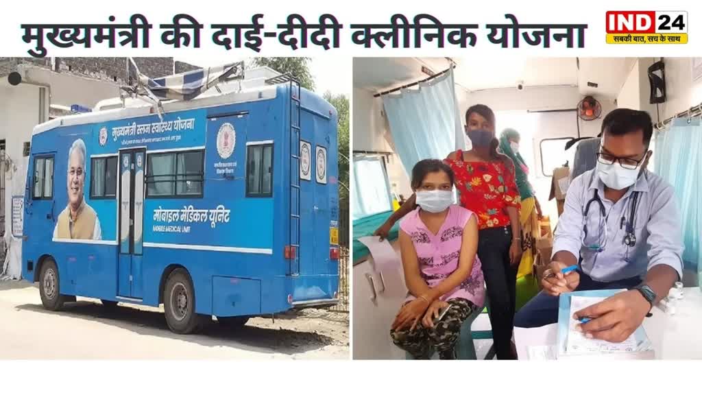 CG NEWS : Raipur में लगातार हो रही बारिश से सड़कों पर जलभराव, लोगों के घरों में घुसा पानी