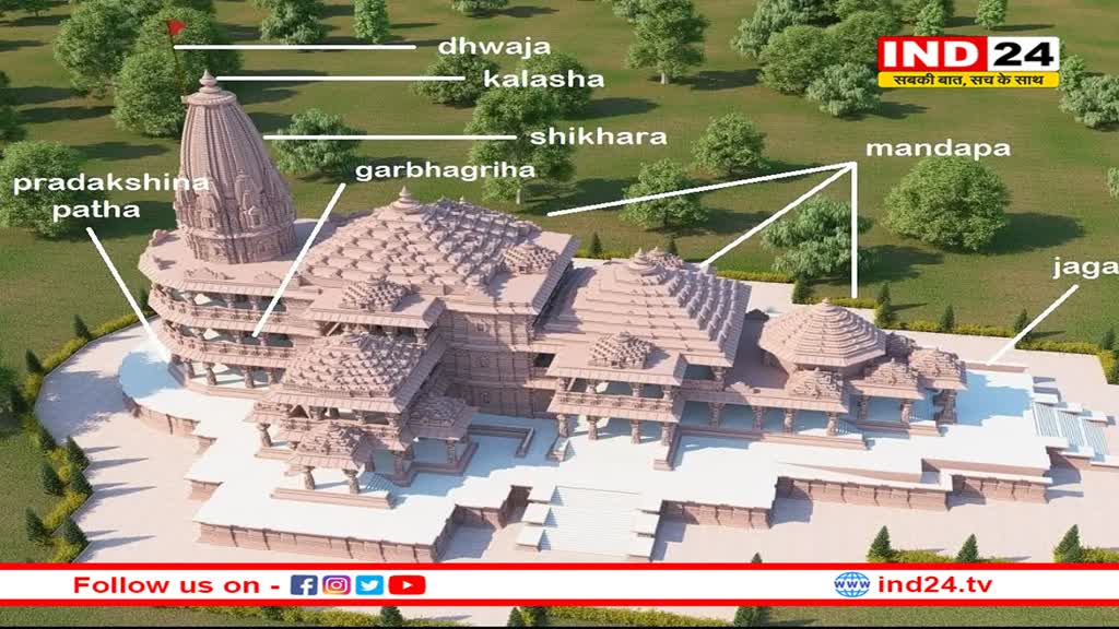 अयोध्या के राम मंदिर में क्यों 1 ग्राम लोहा तक नहीं? डालते ही कैसे घट जाती मंदिर की उम्र