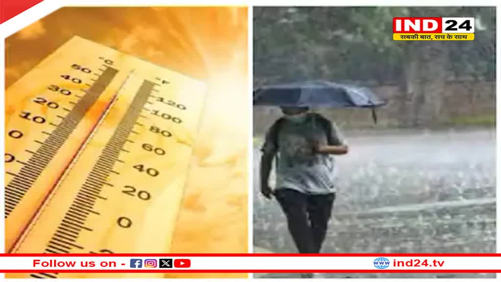 प्रदेश में एक बार फिर बदलेगा मौसम, गर्मी से मिलेगी राहत!