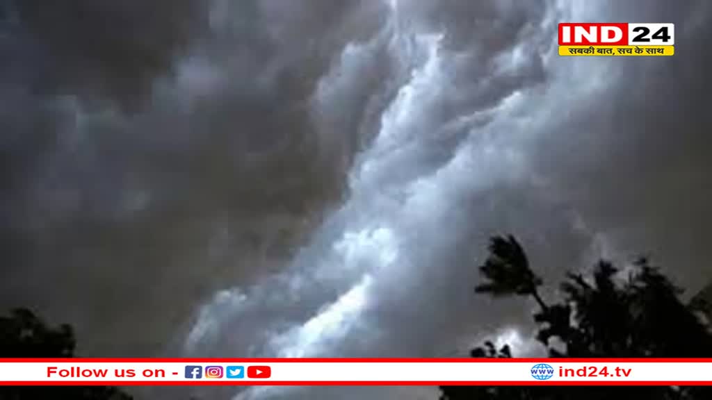 मौसम विभाग ने 6 संभागों में भारी बारिश का जताया अनुमान