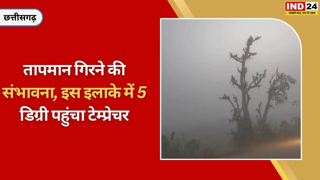 CG NEWS : छत्तीसगढ़ में पड़ेगी कड़ाके की ठण्ड , मौसम विभाग की चेतावनी, रात के तापमान में 5 डिग्री गिरावट....
