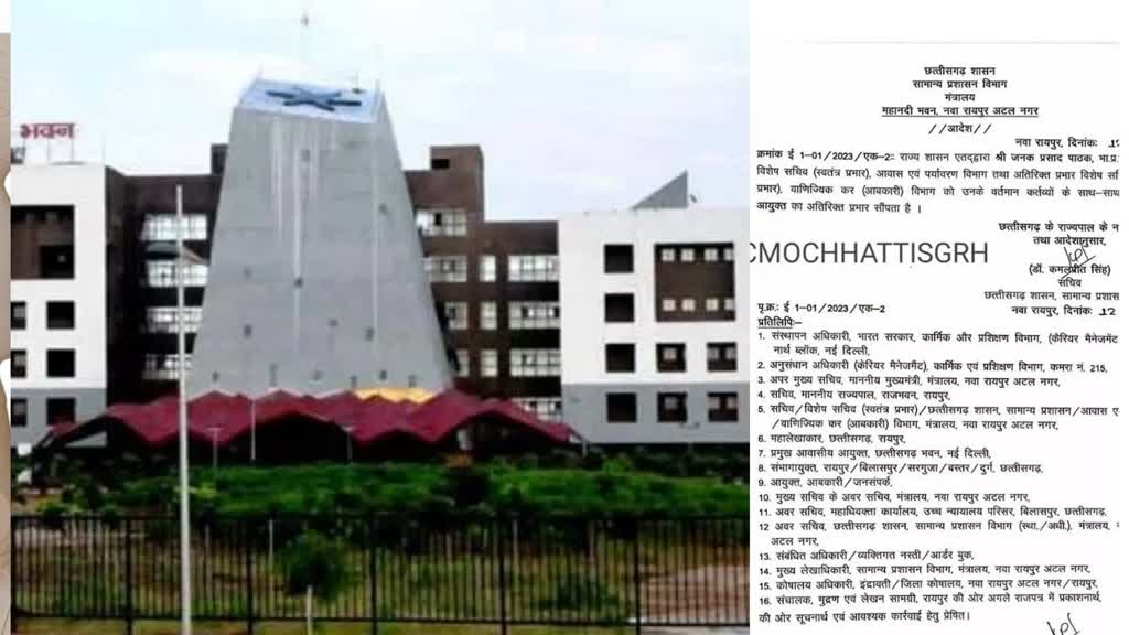 CG News :  राज्य सरकार ने 2 IAS अफसरों के नवीन पदस्थापना किए...