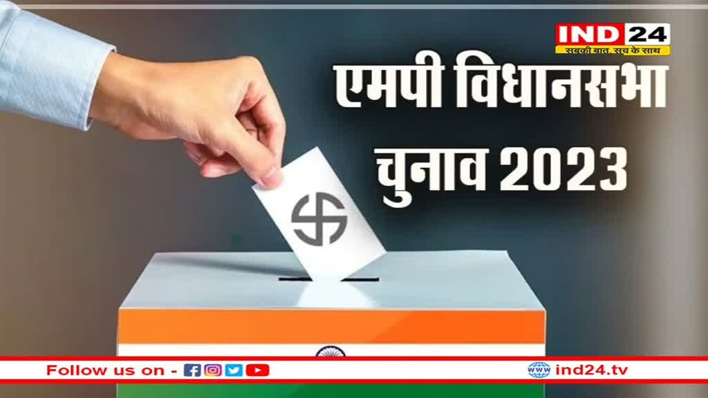 MP News: आज नामांकन वापसी लेने का आखिरी दिन, अभी तक 34 दावेदारों ने नामांकन किए विथड्रॉ