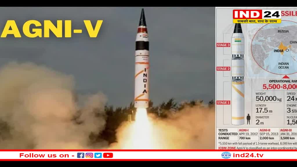 अग्नि- 5 मिसाइल का किया गया पहला उड़ान परीक्षण, PM मोदी ने कहा - DRDO वैज्ञानिकों पर गर्व