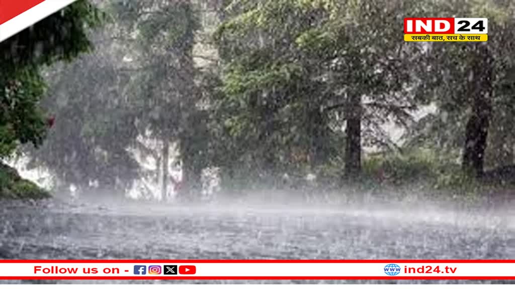 आज प्रदेश के 9 जिलों में होगी भारी बारिश, मौसम विभाग ने इन हिस्सों के लिए जारी किया रेड अलर्ट