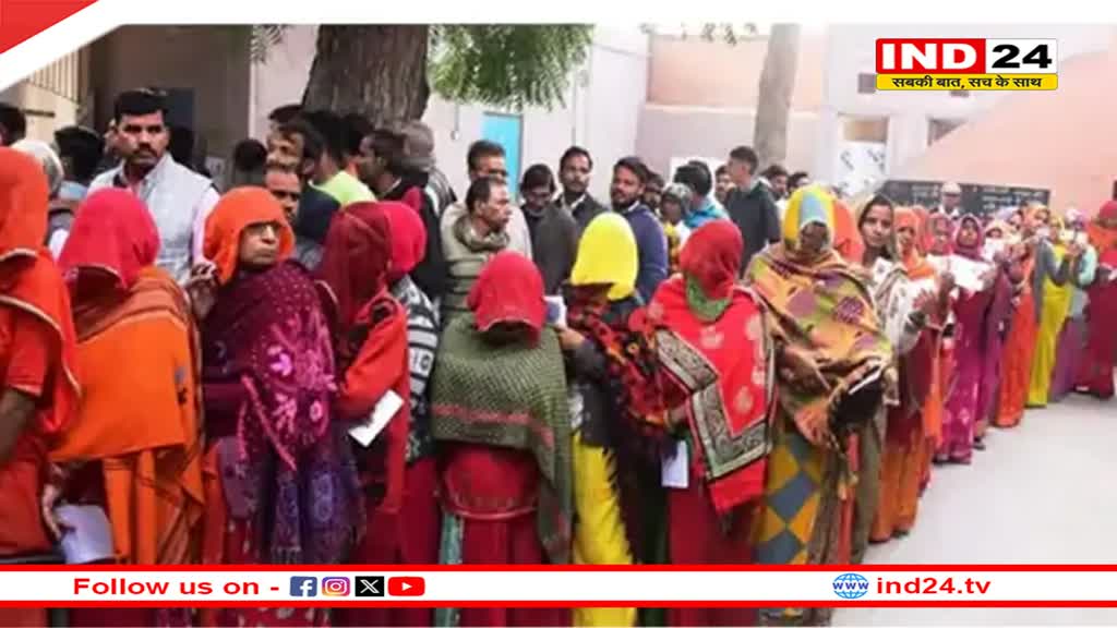 Rajasthan News: लोकसभा चुनाव में गर्मी बनी परेशानी, वोटर्स के लिए डेजर्ट कूलर लगाने के निर्देश, चुनाव आयोग ने लिया ये निर्णय 