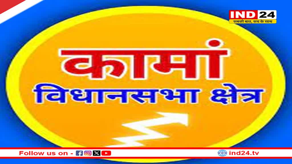 Rajasthan Election 2023: कामां विधानसभा सीट से तय होगा राजस्थान में पार्टी का भविष्य, जानें क्या है इसके सियासी मायने 