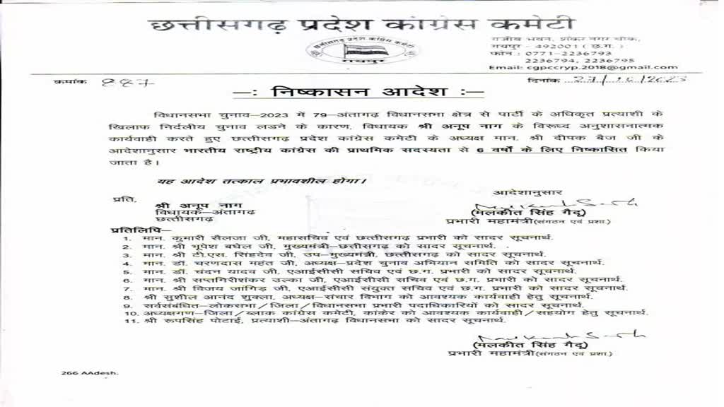 BREAKING NEWS CG : कांग्रेस ने की बड़ी कार्रवाई ,इन विधायक को कांग्रेस से किए निष्काषित ?